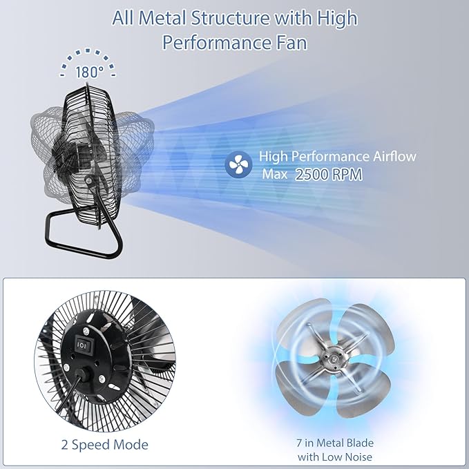 Portable Metal Floor Fan